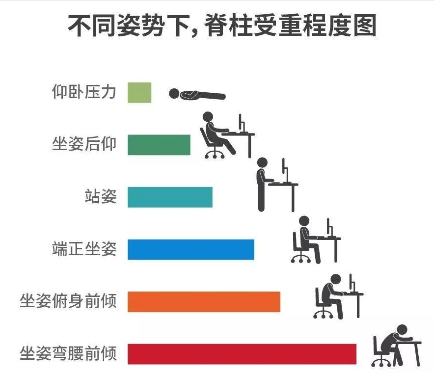 长沙颐而康颈肩腰腿痛医院